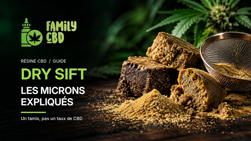 Résine CBD dry sift : que signifient les microns ?