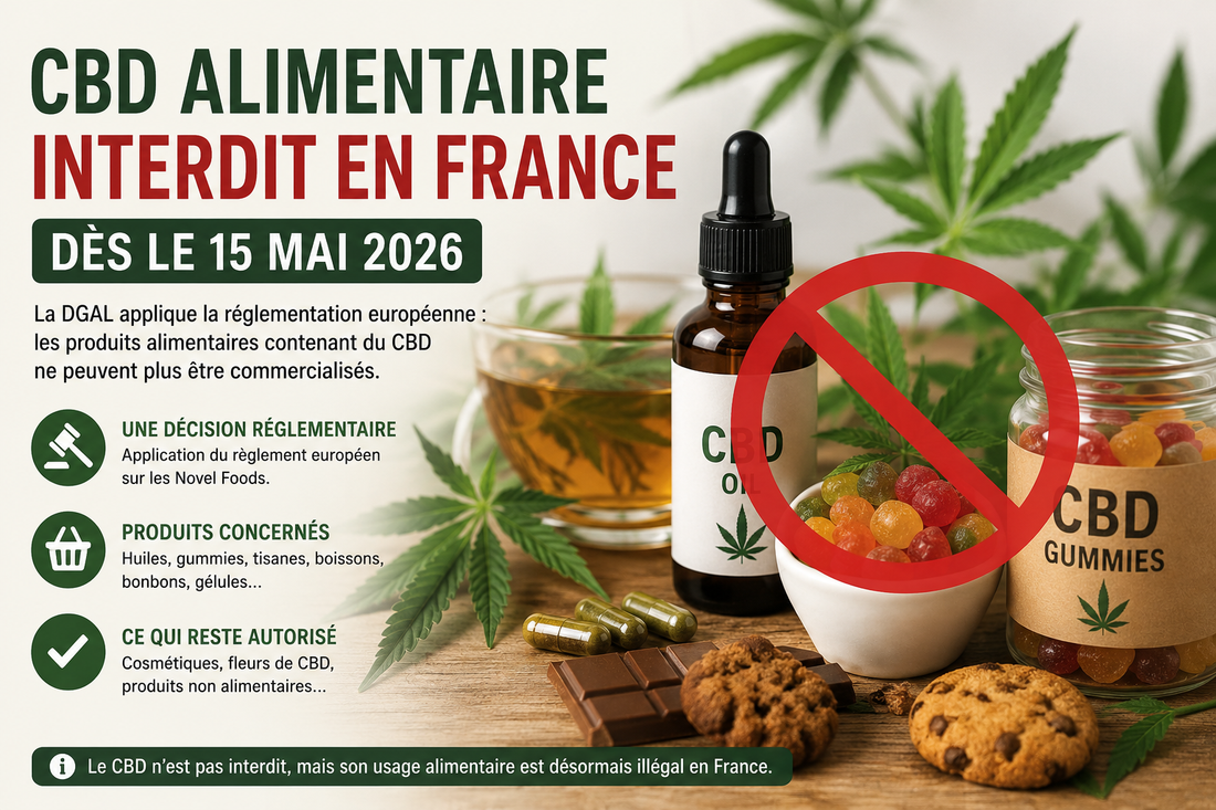 CBD alimentaire interdit en France dès le 15 mai