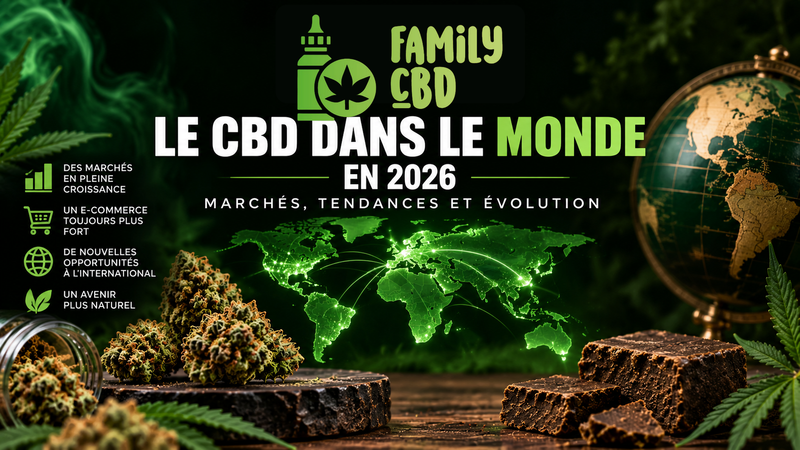 Le CBD dans le monde en 2026 : principaux marchés, tendances et évolution