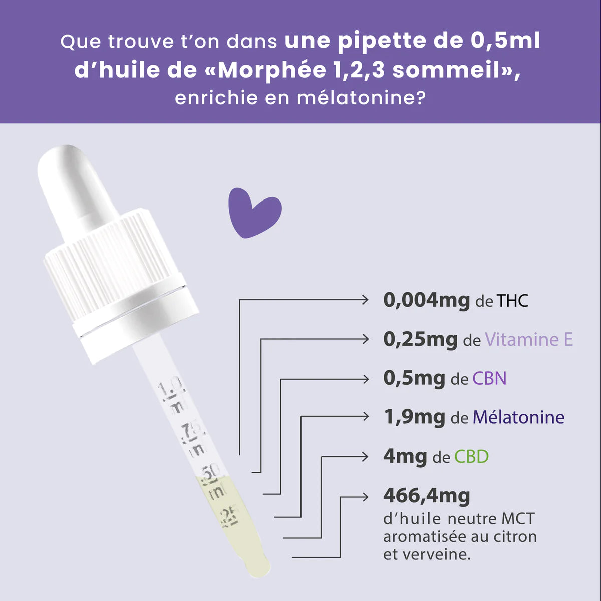 CBD et Mélatonine Pour Sommeil Profond MORPHEE 30ML